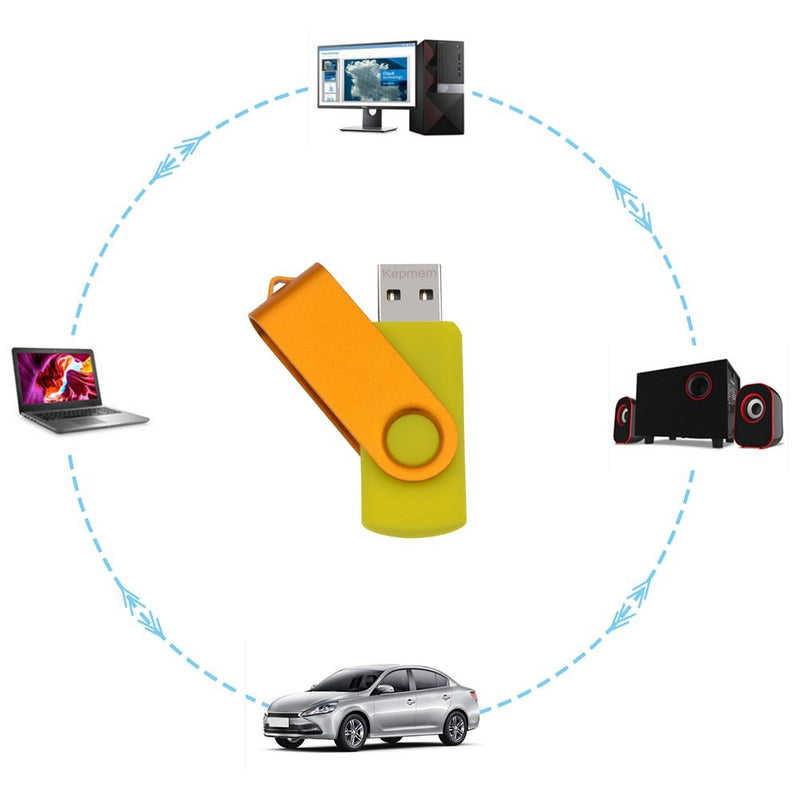 Multipack Memory Stick 128MB - Bulk 10 Pack USB Flash Drives - Kepmem Small Capacity Thumb Drive with Colorful Ropes 10 Pack - Multicoloured