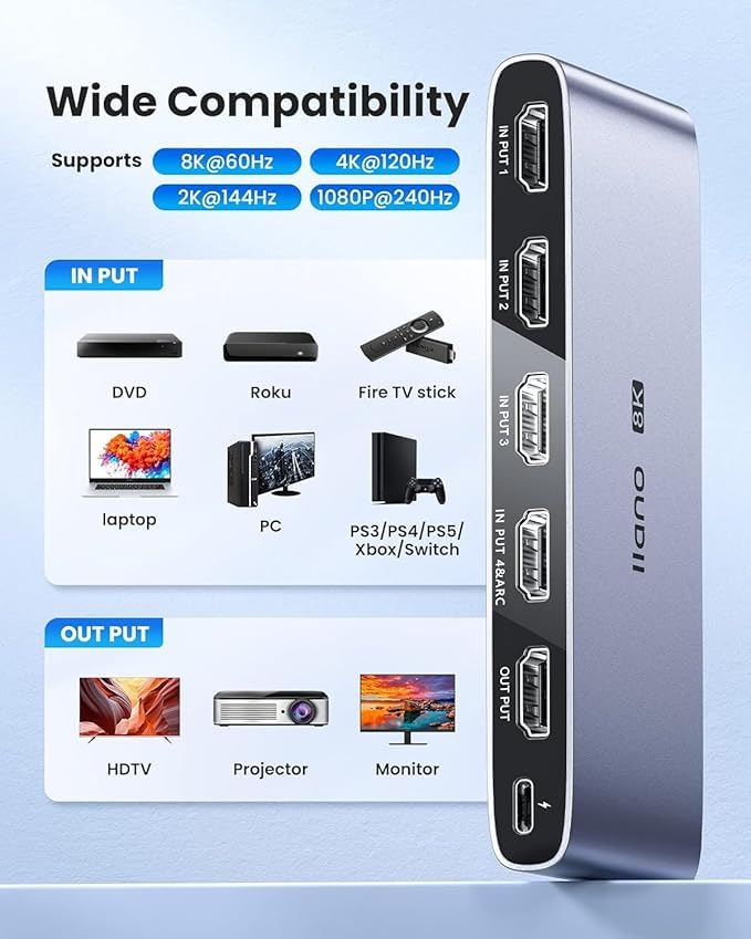 llano HDMI 2.1 Switch, HDMI Switcher 4K@120Hz 8K@60Hz with IR Remote, Switcher Selector 4 in 1 Out Supports CEC, HDCP2.3, 3D, HDR10+ VRR ALLM for PS5 and Xbox (Gray) Gray