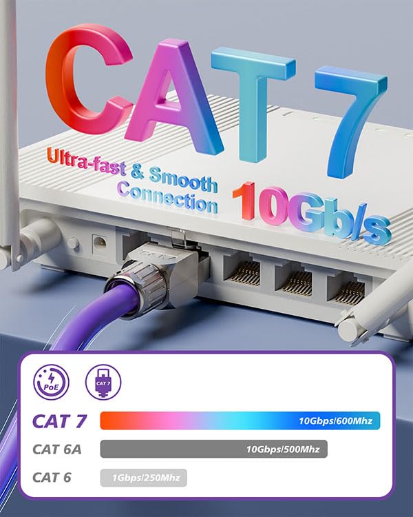 VCELINK RJ45 Toolless Cat7 Connector, Zinc Alloy Shielded, 10Gbps, 12-Pack | Supports 22-24 AWG Network Cable, Toolless Field Termination for Easy Installation, CAT7, 12-Pack Included 12 Pack