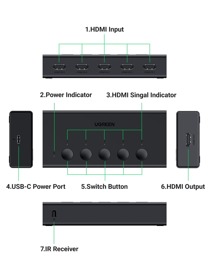 UGREEN HDMI Switch 5 in 1 Out 4K@60Hz, HDMI Splitter with Remote 5 Port Switcher Selector Box Support 3D CEC HDR HDCP2.2 Compatible with PS5/4/3 Xbox Nintendo Switch Roku TV Fire Stick Black