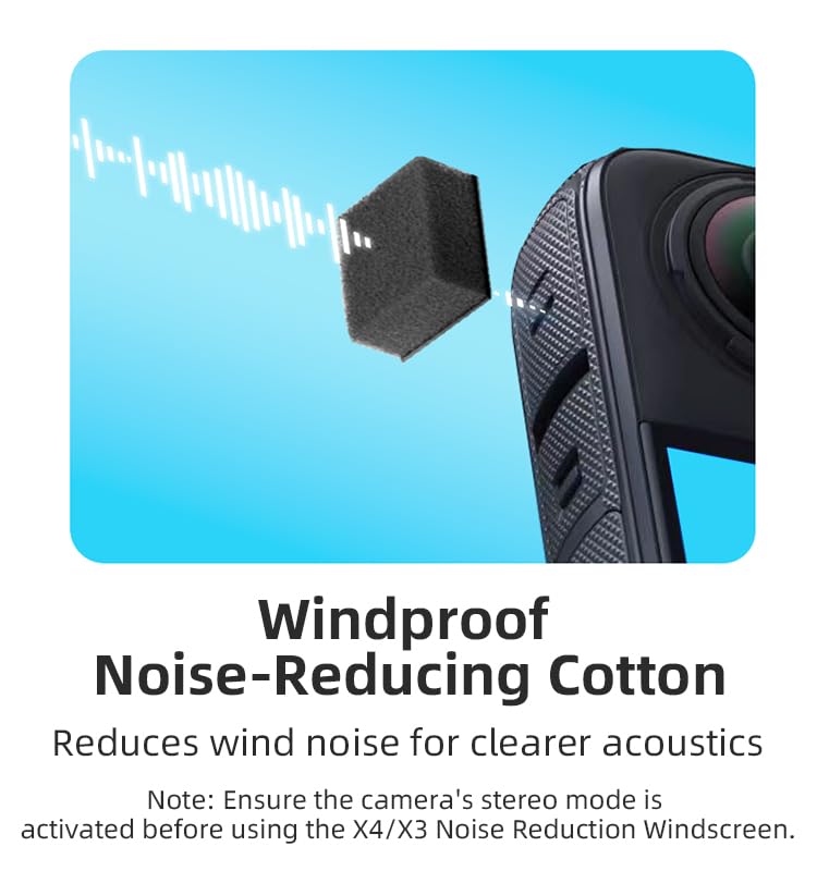 CAPART Mic Wind Muff Replacement for Insta360 X4 X3 Camera
