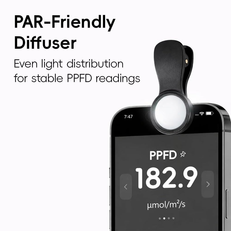 [AUSTRALIA] - PAR (PPFD) Light Meter Clip for LED Grow Lights – Precision Diffuser with Dedicated iPhone App(MoeuPLTest), Full Spectrum + 660nm Included Free 