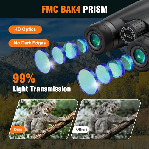 12x54 Binoculars for Adults High Powered - Large Eyepiece & Waterproof