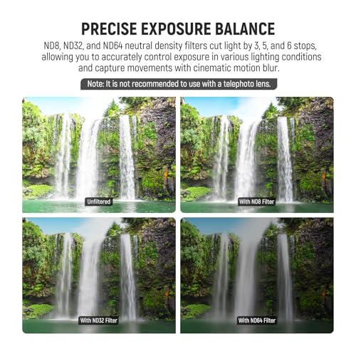 NEEWER 72mm ND Filter Set, ND8/32/64 (3/5/6 Stops) Multicoated Neutral Density Camera Lens Filter Photography Accessories with Storage Case & Cleaning Cloth, 3 Packs