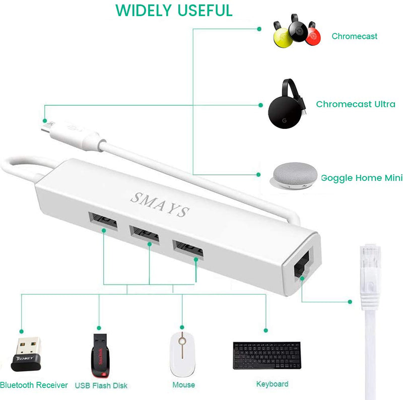 Ethernet Adapter for Google Chromecast Ultra Audio 1 2, Fire Stick -Micro b | Micro USB OTG Cable, Rj45 Port, USB Hub Powered