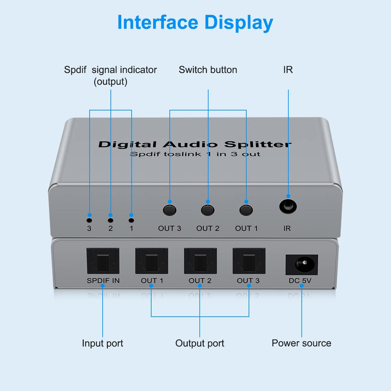 3 Port SPDIF Toslink Fiber Audio Splitter, Digital Optical Splitter 1x3(1 in 3 Out) with Optical Cable for TV, Support Dolby Digital DTS 5.1 PCM Stereo LPCM 96KHZ