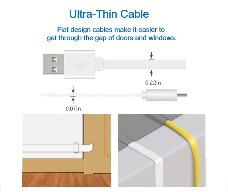 2Pack 20FT Flat Power Extension Cable for Wyze Cam v3/v4/OG/v3 Pro, Blink Mini, KasaCam Indoor, Blink Mini Pan, SimpliSafe, Eufy, Charging Power Cord for Security Camera (Not for Wyze Pan v3) 20 FT
