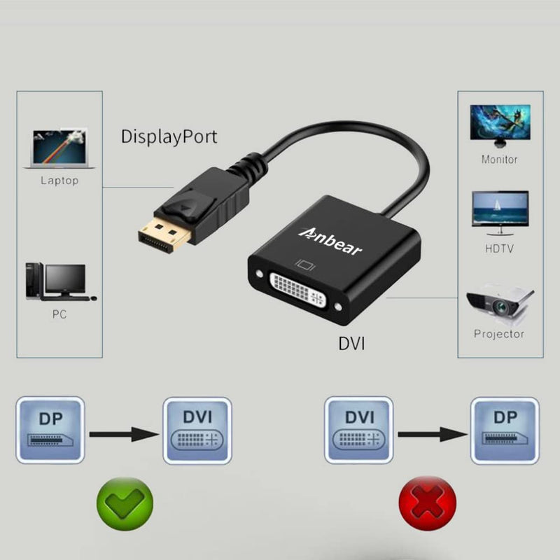 DisplayPort to DVI Adapter 10PACK, Display Port to DVI-D Adapter (Male to Female) Compatible with Computer,Desktop,Laptop,PC 10 Pack