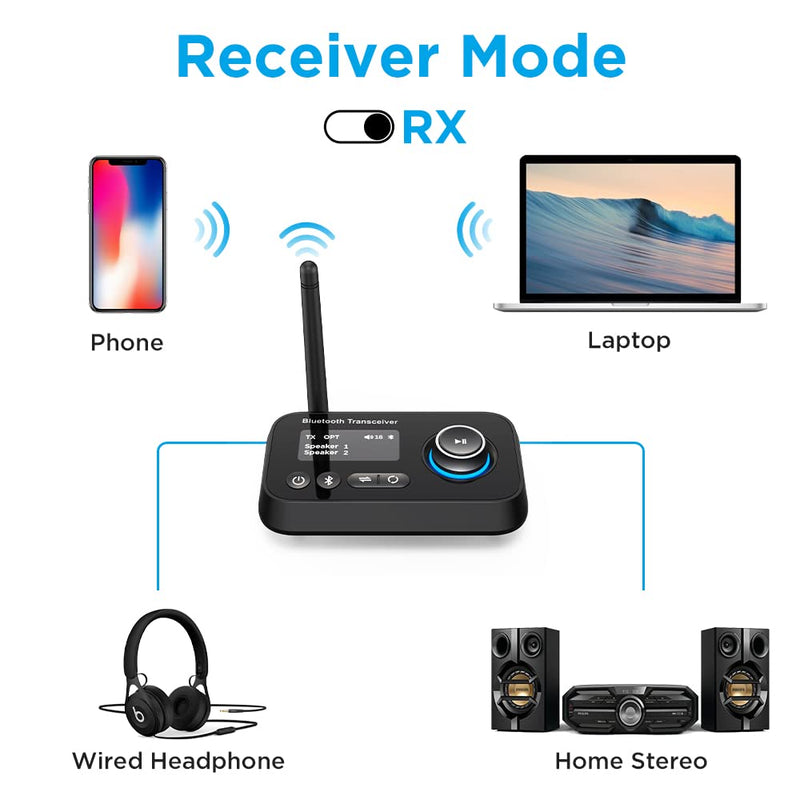 Bluetooth Transmitter Receiver 3-in-1 Bluetooth 5.0 Audio Adapter for 2 Headphones With Bypass Volume Control Low Latency Long Range LCD Display ON/OFF Optical AUX RCA for TV Home Stereo Speaker Type A