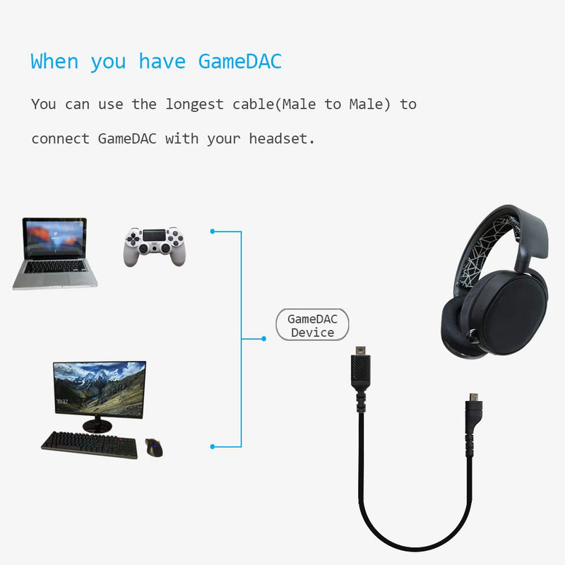 Replacement Audio Cable Compatible with SteelSeries Arctis 3, Arctis 5, Arctis 7, Arctis Pro Gaming Headset(Male to Male) M to M 1 PACK