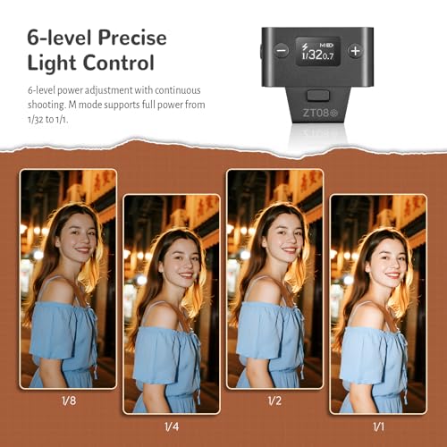 ZENIKO ZT08 O TTL Mini Flash,740 Full Power On-Camera Flash for Olympus ZT08-O for Olympus(Black)