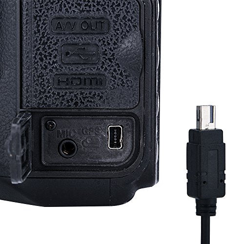 JJC Wired Intervalometer Timer Remote & DK-29 Soft Rubber Eyecup Eye Cup for Nikon Z5 Z6 Z7 Z6II Z7II Z6 II Z7 II Cameras