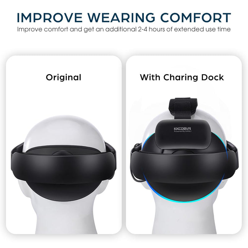 kkcobvr Battery Head Strap with 10000 mAh Compatible with Meta Quest Pro Accessories Charging Dock Increase the Use Time by 2-3 Hour
