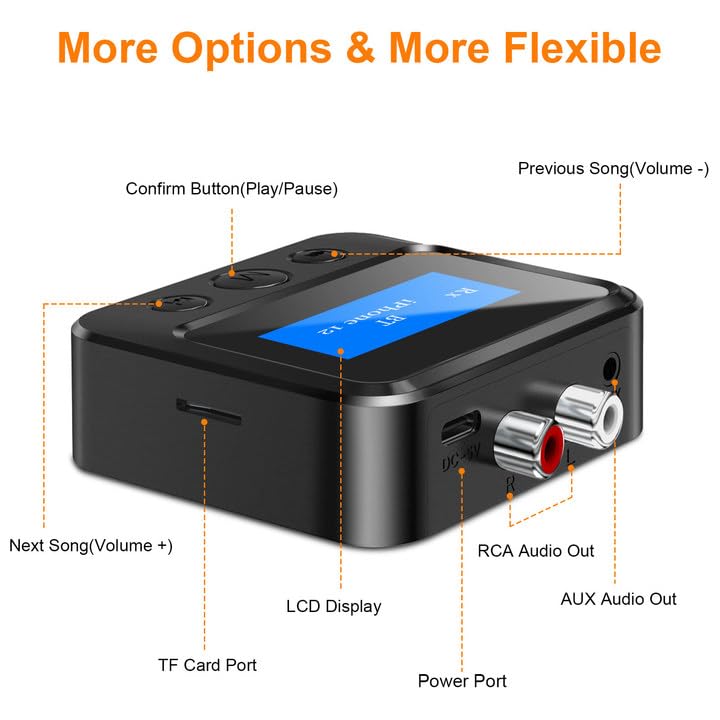 Bluetooth Transmitter Receiver for TV, Bluetooth Receiver for Home Stereo with RCA 3.5mm AUX & Display, Music Audio Adapter for Headphones/Speakers/Airplane/Home Theater/PC/Car, with TF Card Output