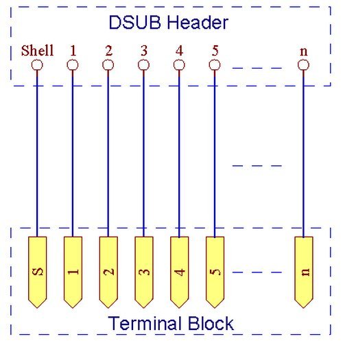 CZH-LABS Slim Right Angle D'sub Header Breakout Board, Terminal Block DSUB Connector Module (DB50 Female) DB50 Female