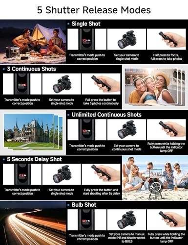 PROfezzion 164ft Remote Shutter Release Wireless for Select Canon Cameras For Canon RS-60E3