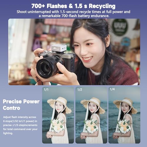 GODOX iT22 C IT22C mini Flash, TTL Wireless Camera Flash for Canon Camera IT22 C (Black)