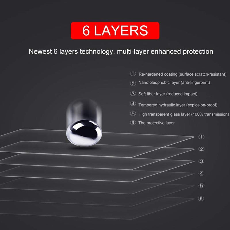 15.6" Screen Protector Tempered Glass for HP Laptop 15.6, HP Pavilion/Envy 15.6, Dell Inspiron 15, Lenovo Ideapad 15, Acer Aspire 5, Chromebook 15.6 & Other 15.6 16:9 Laptop (13 9/16 x 7 5/8 Inch)