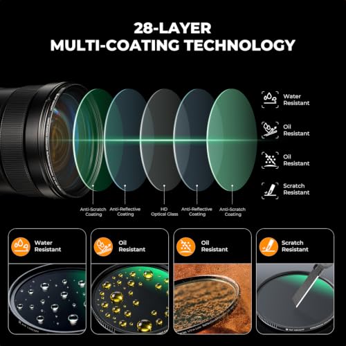 K&F CONCEPT 77mm HD Armor & Ultra Low Reflectivity MCUV Lens Filter
