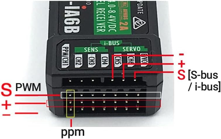 [AUSTRALIA] - FS-iA6B Receiver 6 Channels 2.4GHz Support PWM PPM i.Bus for FS-i6 FS-i6S FS-i6X RC Transmitter Radio Remote Control，Compatible with Flysky AFHDS2A TX Black 