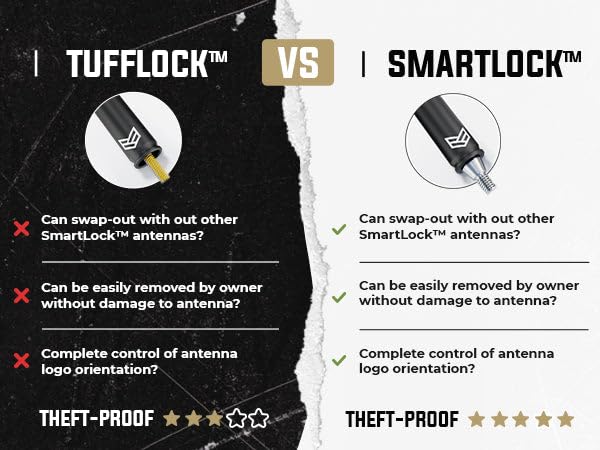 RONIN FACTORY Truck Antenna for Chevy Silverado & GMC Sierra Accessories - Anti Theft - Carwash Safe - Short Replacement Antenna (12 Inch SmartLock) 12 Inch SmartLock Fits All Years Chevy/GMC