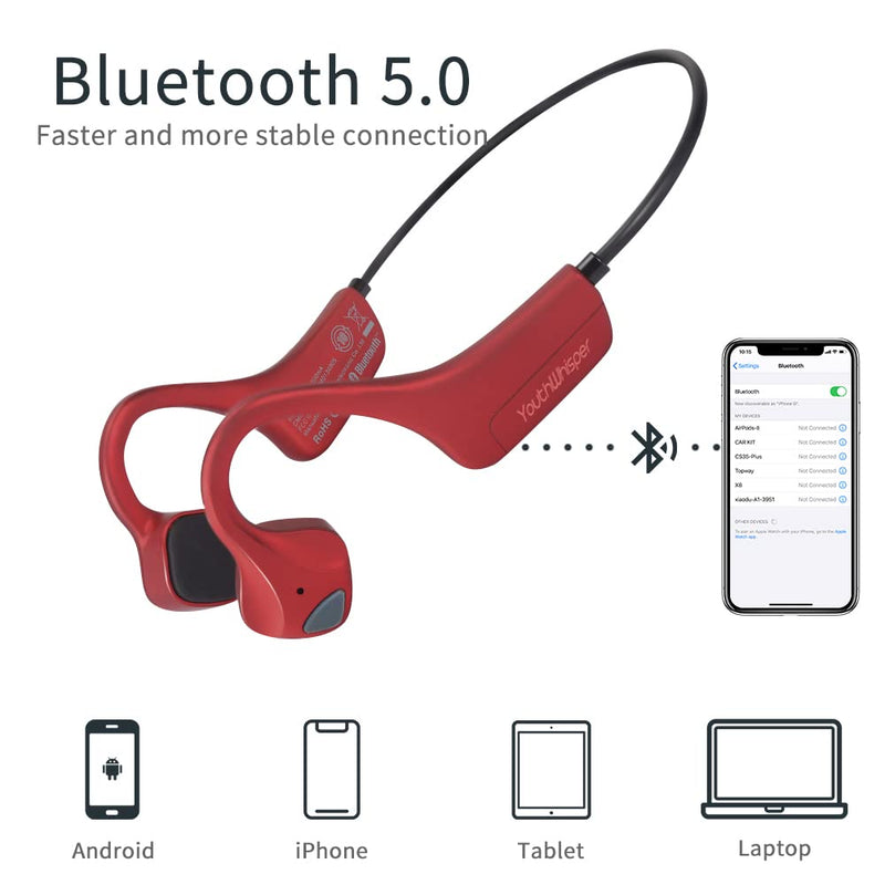 Bone Conduction Headphones Bluetooth, YouthWhisper Open Ear Wireless Earphones, Sports Headphones with Mic Waterproof for Running Cycling Hiking Walking and Workout (Red) Red