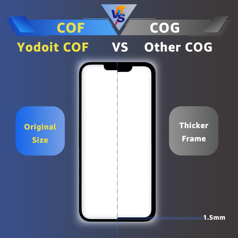 Yodoit for iPhone 11 Pro Max Screen Replacement Kit COF Full HD LCD Display 3D Touch Digitizer Frame for Model A2161, A2218 with Repair Tool Kit