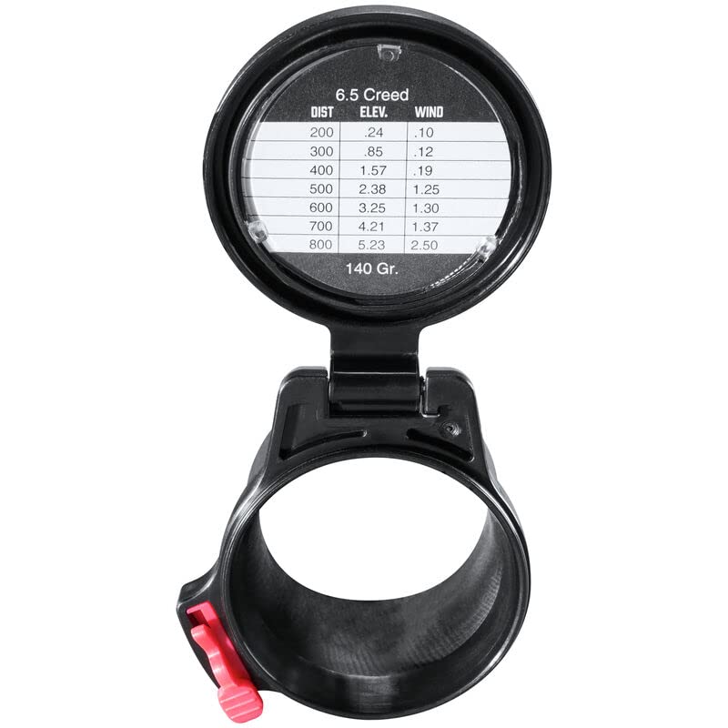 [AUSTRALIA] - Butler CreekScope Cover Flip Open 45 Objective, Clam One Size Black 