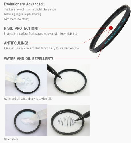 Marumi 37mm 37 Super DHG MC CPL PL.D Slim Thin Filter Japan DHG Super Circular PL Filter 37mm