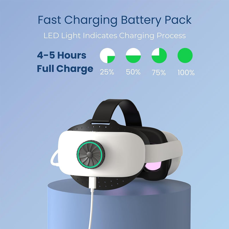 BUSQUEDA Elite Strap with Battery for Oculus Quest 2,8000mAh Extend 9hrs Playtime,Fast Charging VR Power,Counter Balance&Adjustable Head Strap for Enhanced Support and Comfort in VR Quest 2 white