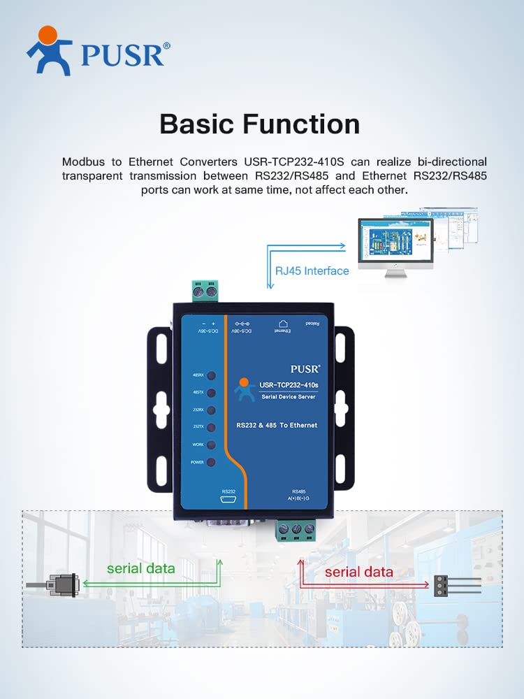 RS232 RS485 Modbus RTU to Modbus TCP Gateway Serial to Ethernet Converter USR-TCP232-410s