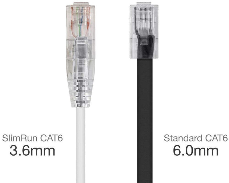 Monoprice Cat6 Ethernet Patch Cable - 50 feet - White | Snagless RJ45 Stranded 550MHz UTP CMR Riser Rated Pure Bare Copper Wire 28AWG - SlimRun Series (Pack of 2) 50 Feet (Pack of 2)
