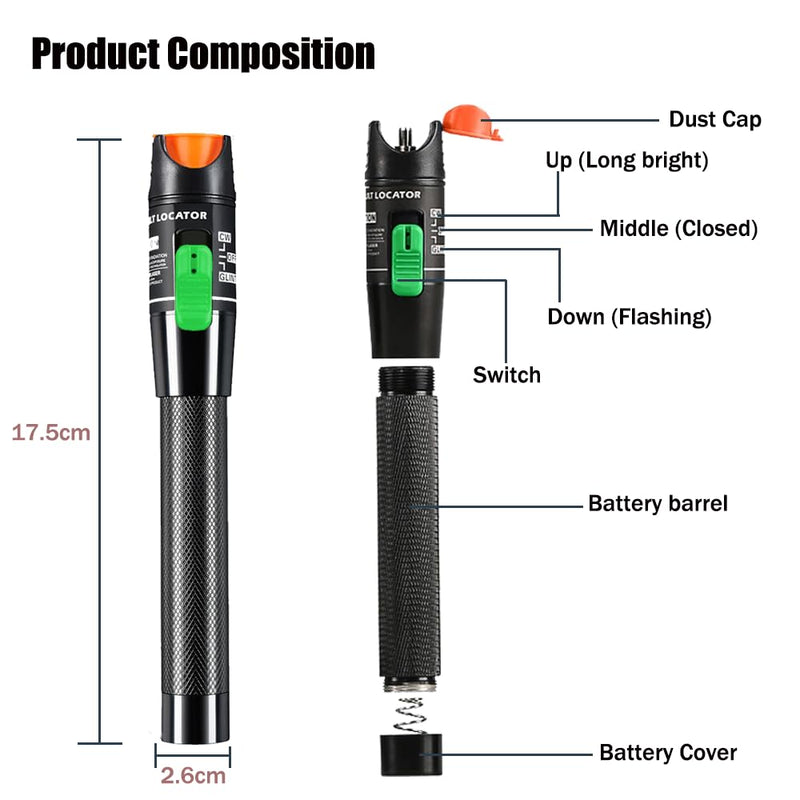 LIAYTRSS Visual Fault Finder 30mW 30km FTTH Fiber Optic Tester Fiber Optic Pen with 2.5mm Standard Interface for Fiber Interface SC/FC/ST (Pack of 1) 1PCS