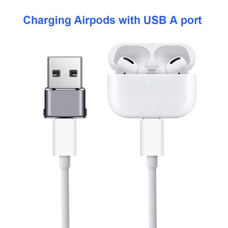 USB C Female to USB Male Adapter 2Pack and Micro USB to USB C Adapter 4Pack
