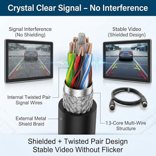 DIN 13-Pin to DIN 13-Pin Extension Cable, High-Speed Video Power Cord for Reversing Camera, Truck & RV (Male to Male, 1 Meter) Male to Male