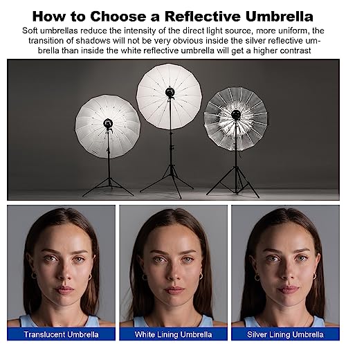 Godox UB-85S 33.5in/85cm Parabolic Reflective Umbrella Silver
