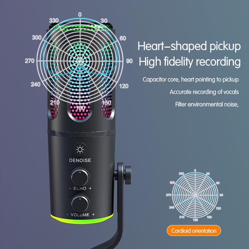 USB Microphone for Gaming, Streaming, Podcasting, Twitch, YouTube, Discord, Recording for PC and Mac, 4 Polar Patterns, Studio Quality Sound, Plug & Play-Blackout
