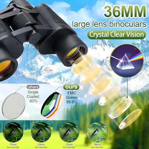 Binoculars for Bird Watching for Adults and Kids Waterproof HD Binocular Professional with Low Light Night Vision High Powered Mini Binoculares for Hunting Concert Theater Camping (80 * 80) 80*80