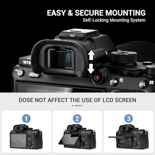 JJC FDA-EP18 Eyecup Viewfinder for Sony A7 III II A7R IV A9 A99 II, 2-Type Original+Extended