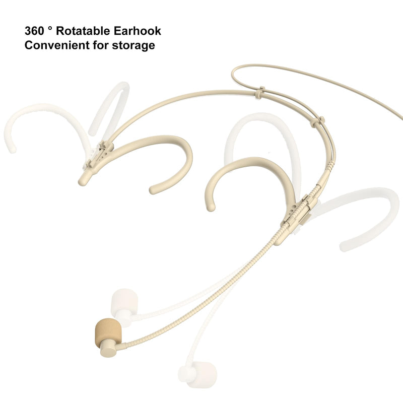 [AUSTRALIA] - Headset Headworn Microphone Professional Dual Over-Ear Hanging Earset Condenser Mic Compatible with Shure Wireless System Bodypack Transmitter for Performance Theater, Mini XLR 4 Pin TA4F Plug Mini XLR 4 Pin TA4F Plug for Shure Only 