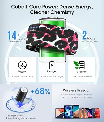 MUSICOZY Sleep Headphones, Bluetooth 5.4 Headband Headphones Wireless Earbuds Earphones with HD Stereo Speakers for Running Workout Jogging Yoga Gift