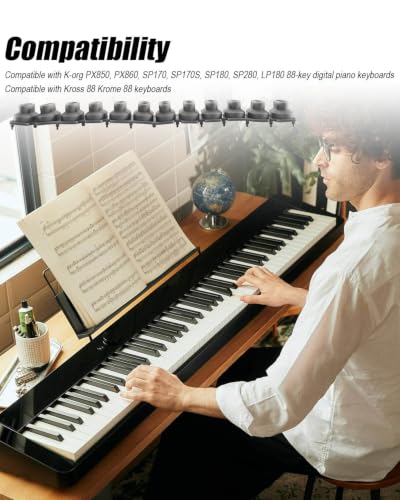 Key Contact Rubber Conductive Silicon Strip Fit for K-org Piano Keyboard