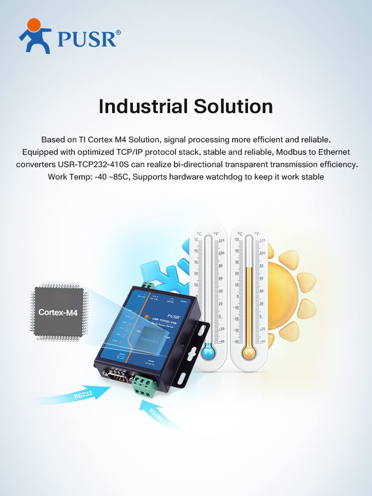RS232 RS485 Modbus RTU to Modbus TCP Gateway Serial to Ethernet Converter USR-TCP232-410s