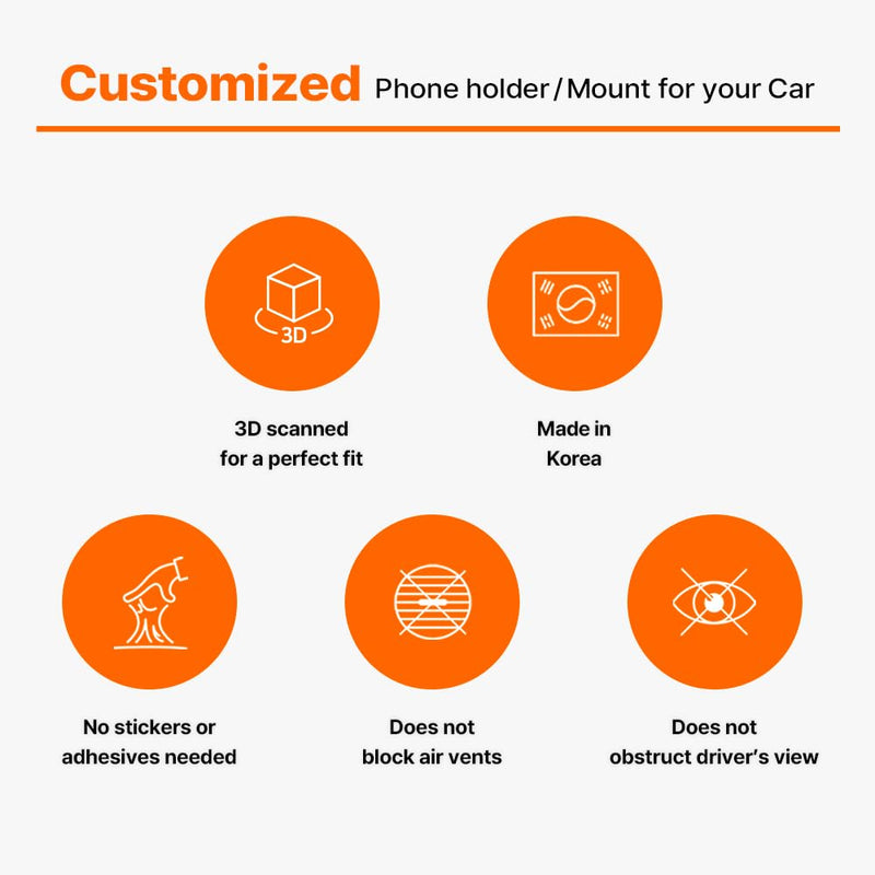 FICS Car Phone Holder for Mercedes-Benz GLE (W167, V167), GLE Coupé (C293), and GLS (X167) – Custom-Fit Mount for Seamless Display Integration, Interior Accessories for Navigation Use