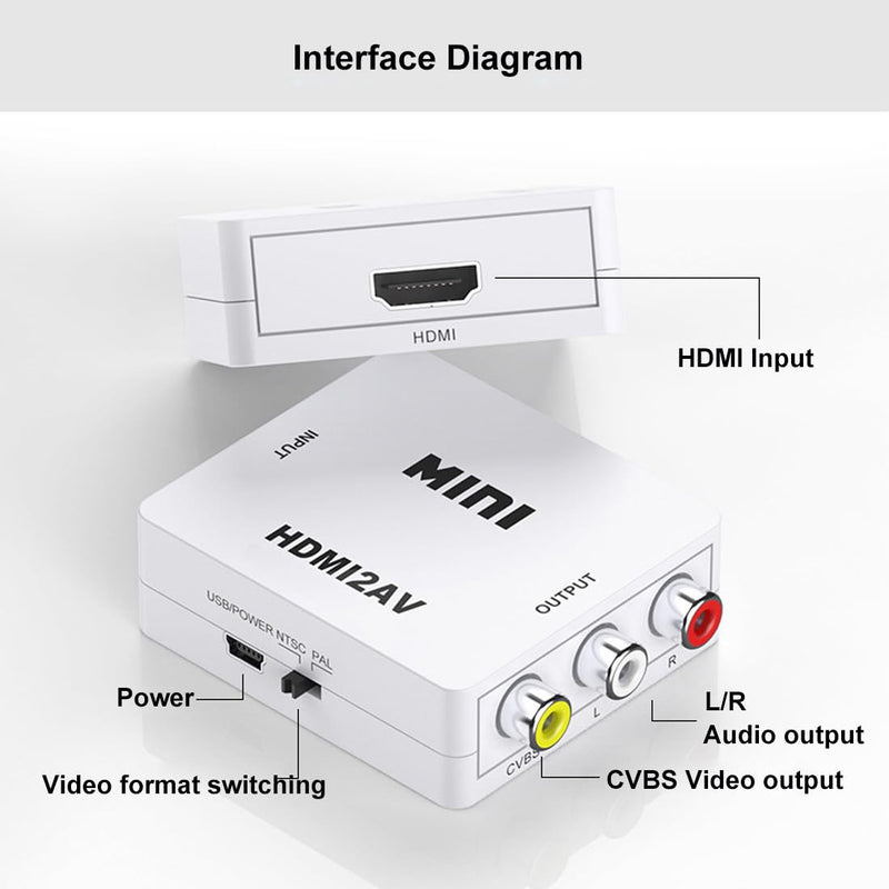 RIIPOO HDMI to RCA Converter, HDMI to AV, 1080P HDMI to Composite RCA Audio Video A/V CVBS Converter Adapter for Old TV, TV Stick, Roku, Android TV Box, DVD and More - Supports PAL NTSC White