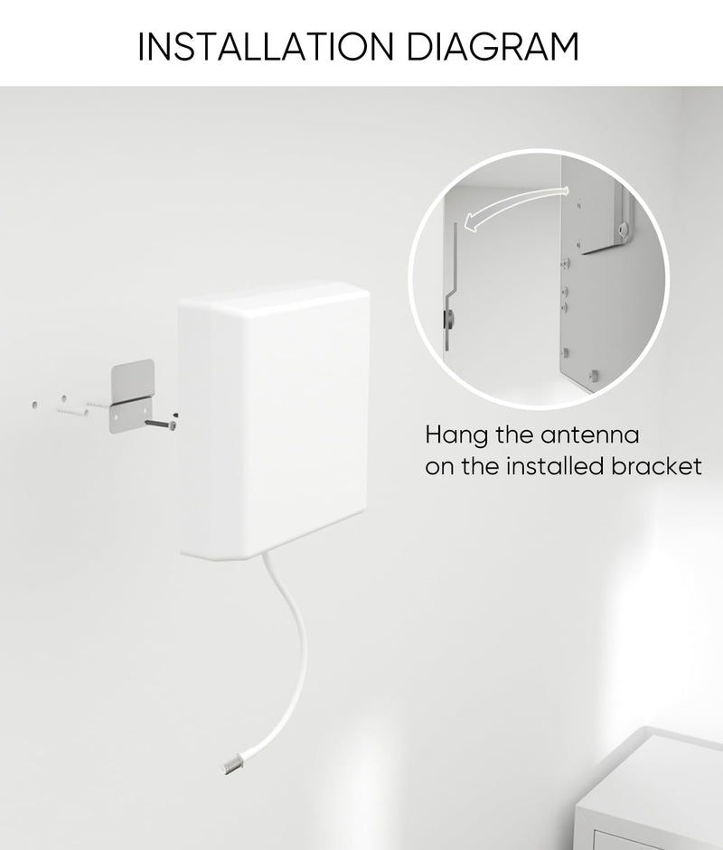 Replacement Inside Wall-Mounted Antenna for Cell Signal Booster