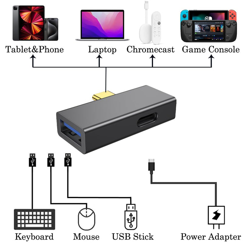 [AUSTRALIA] - BCLINK 2-in-1 USB C to USB 3.1 Adapter with 100W Charging Port, Thunderbolt 4/3 OTG Converter for Meta Quest 2, iPhone 15, MacBook, iMac, iPad and More - Space Gray 