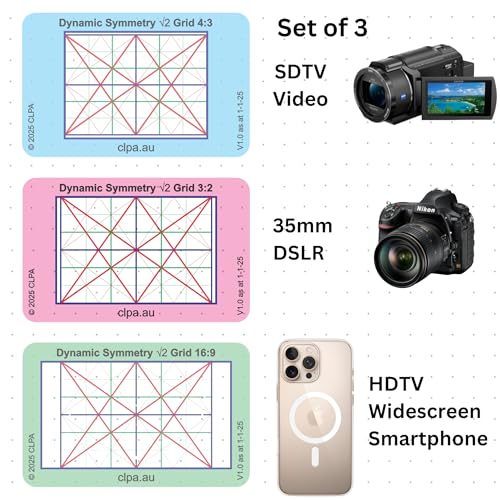 Dynamic Symmetry Root 2 Directors Viewfinder Card Dynamic Symmetry Root 2