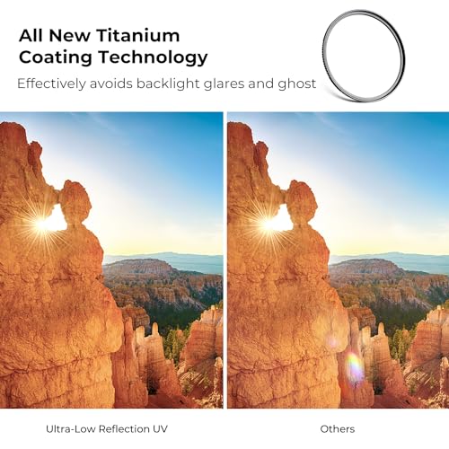 K&F CONCEPT 82mm Ultra-Low Reflectivity MCUV Lens Protection Filter