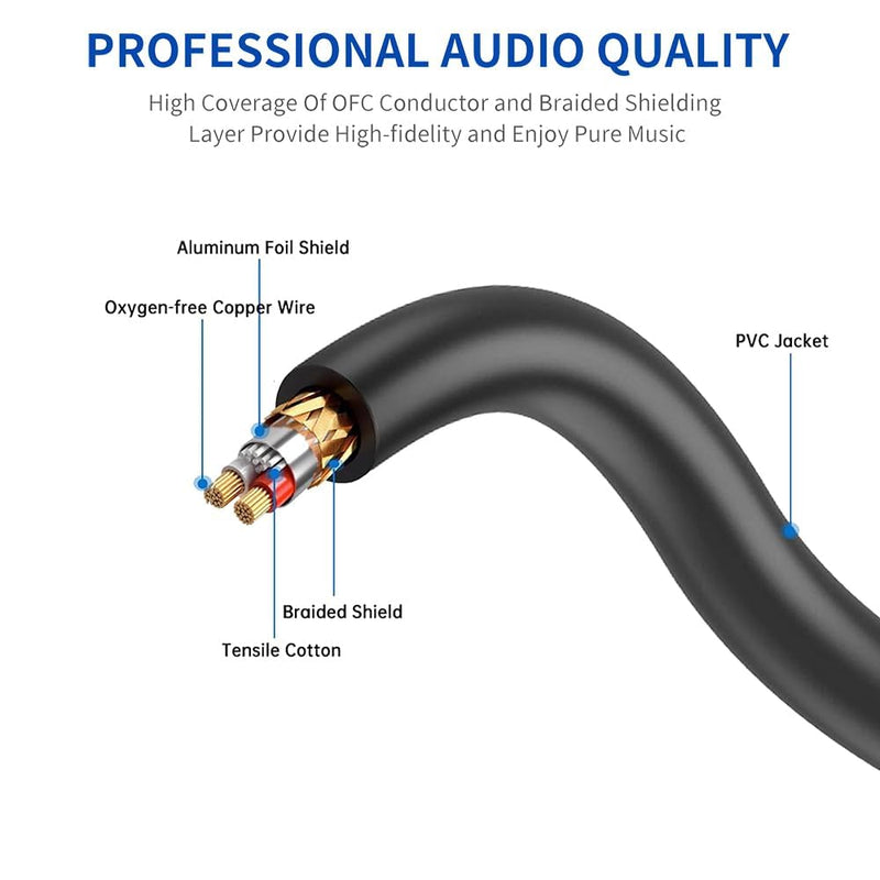 [AUSTRALIA] - DREMAKE Mono 6.35mm to XLR 3-Pin Audio Cable, 33FT Quarter Inch to XLR Unbalanced Mic Cable for Speakers, Stage, DJ, AMP, Studio Audio Console 33FT/10M 